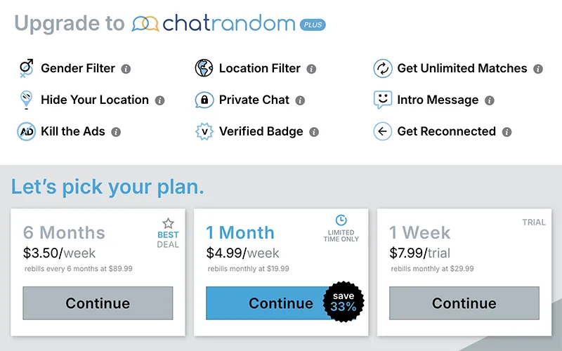 Funciones y Precios de Chatrandom Plus